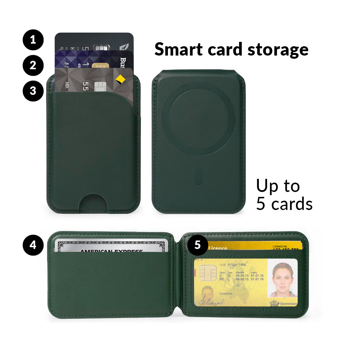 MagSafe Wallet Personalised