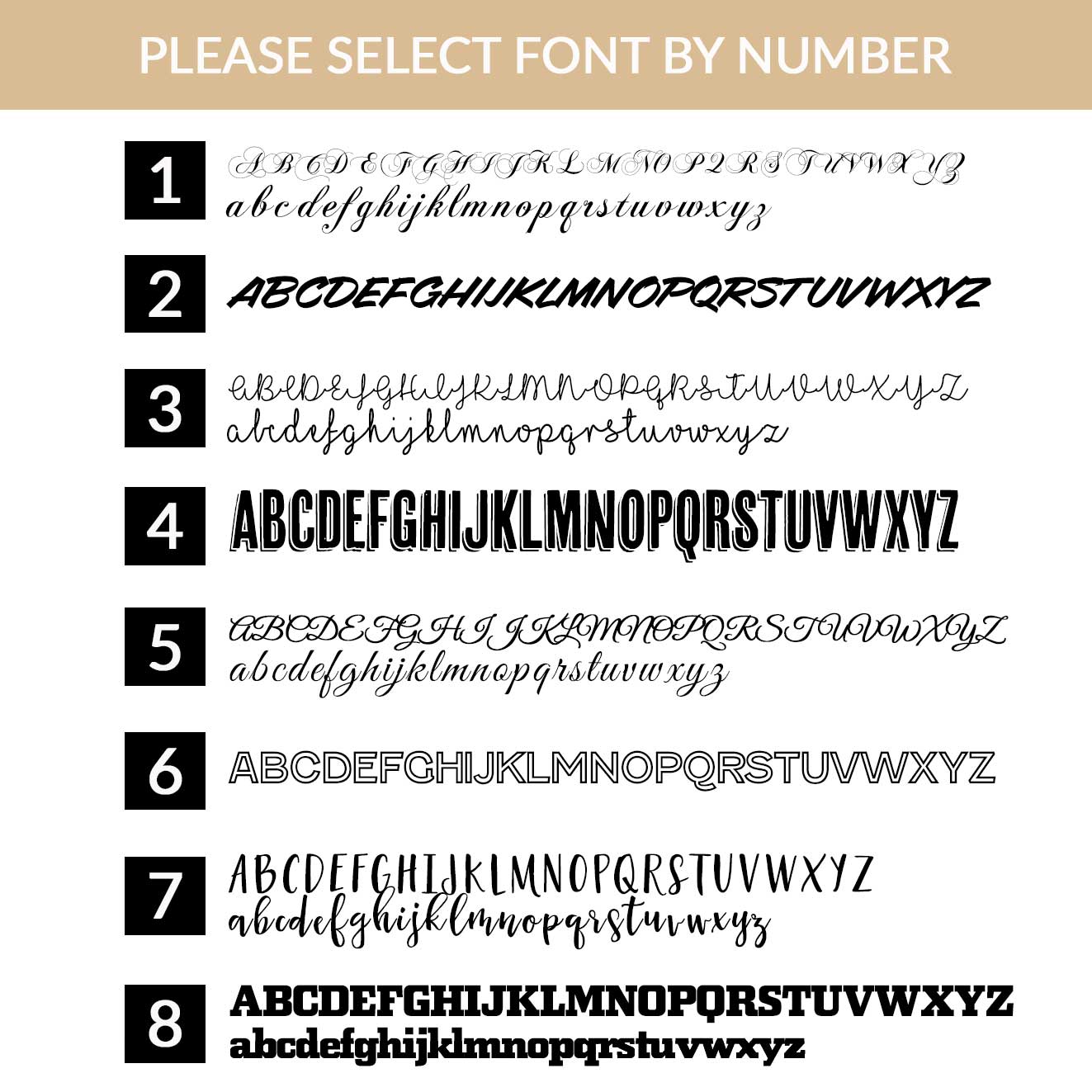 Personalised Smoothie Cup